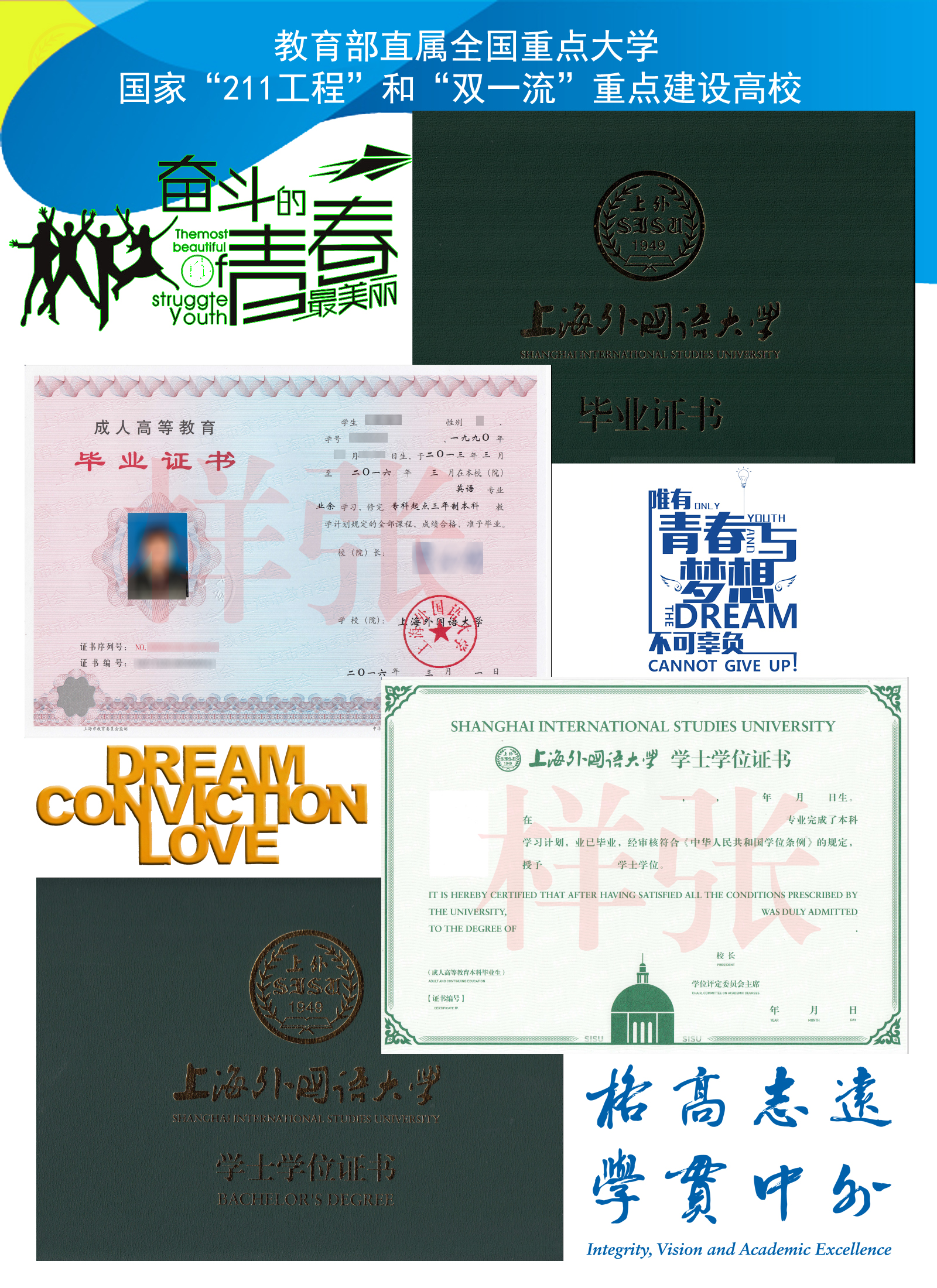 2023年上外成教招生专业介绍